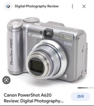 Canon Camera