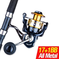 Mesen Mancing Spinning Reel Saltwater Fishing Jigging Reel Metal FBE2000-7000 High Speed 6.5-10Kg Su