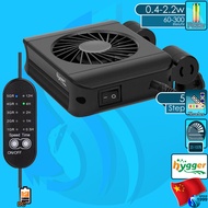 Hygger Cooling Fan 1/2/3 ใบพัด HG-051 พัดลมตู้ปลา Aquarium Fan พัดลม DC Fan