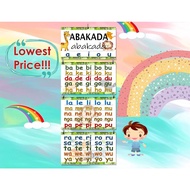 ∈✁○ABAKADA hanging wall chart laminated