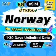 Wefly Norway eSIM 3-30 Days Unlimited Data eSIM Norway SIM Card
