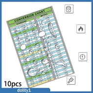 [Dolity1] 20x Conversion Chart Stickers Inches to mm for Classroom Workstations Garage