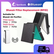 Compatible Blueair 7710i / 7770i / 7410i / 7470i Air Purifier Blueair Filter 7700 Series Blueair 740