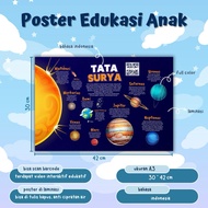 Smart Poster Solar System Wall Sticker Wallpaper