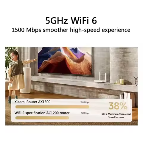 XIAOMI Router AX1500 2.4G/5.0GHz WiFi 6 Dual Band Mesh WiFi 6 Repeater Children Online Protection AP