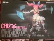 核能矩陣模型 賽博森林 天眼躍兔 兔子機娘