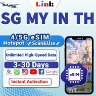 Singapore Malaysia Thailand Indonesia Travel eSIM | 30 Days Unlimited High-Speed Data | 4-Country Ro