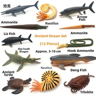 Realistic Boxed Plastic Squid Angler Fish Deep-sea Eel Giant Isopod Marine Life Model