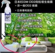 訂購🌟日本💛 ECOM - ClO2微粒增生噴霧