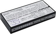 Gmmhhs - Replacement battery for DELL E2K-UCP-61(B), NP007 SAS 6/IR, Perc 5i, Perc 6i, PowerEdge 190