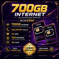 [FREE 5GB] Sim Eastel 700GB | 500GB Unlimited 5G dan 4G