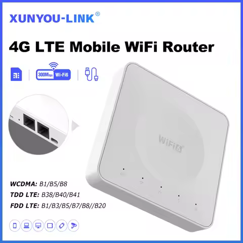 XUNYOU-LINK 4G SIM WiFi Router WiFi6 Modem Support 32 Device Wireless Router Typc-C Interface Pocket