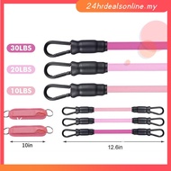 <HRDEAL>Cable Ankle Straps D-Ring Ankle For Gym Workouts Glutes Legs Strength Training