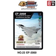 4D MODEL โมเดลประกอบเครื่องบินรบซีรี่ส์3 เครื่องบินรบ ของเล่นและของสะสม สินค้าแท้ลิขสิทธิ์ถูกต้อง AI