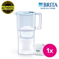 BRITA Water Filter Liquelli Jug White (2.2L) incl. MAXTRA PRO Pure Performance (All-in-1) cartridge 