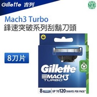 Mach3 Turbo 鋒速突破系列刮鬍刀頭 8刀片【平行進口】