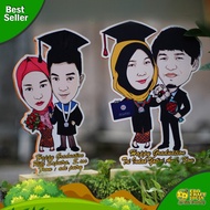 Dijual Karikatur wisuda Vendel wisuda Murah