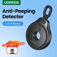 UGREEN Camera Detector for Hidden Camera Security Protection Hotel Pinhole Lens Detect Gadget Anti-P