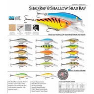 Lure, Rapala Shad Rap