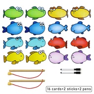 Pancing Ikan Magnet Flashcard Custom Kartu Huruf Angka Alphabet Reusable Mainan Edukasi Montessori A