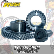 TC125/150 Timing Gear for RUSI Motorcycles/SSX200/GAMMA cam gear