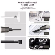 Kadonio Vacuum Cleaner Handheld Portable Strong penyedot debu Wireless