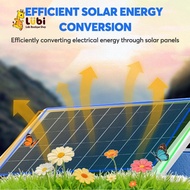 8W 5V Solar Panel USB Portable Solar Charger for Camera Phone