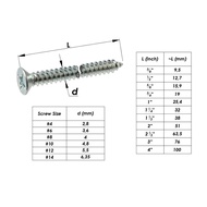 8x2'' screw fh (+) Tapping screw