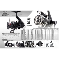 REEL 2025 DAIWA RZ