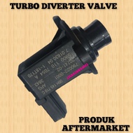 TURBO DIVERTER VALVE TURBO CONTROL VALVE AUDI Q3 Q5 RS7 S6 S7 S8 TT A1 A3 A4 1.8 2.0 TSI TFSI FSI