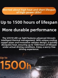 Philips | LED Headlight H19