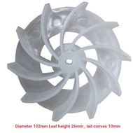 [Hair Dryer Accessories] Lithium Battery Rechargeable Hair Dryer Dust Collector Fan Blade Fan Blade 