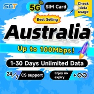 Australia SIM Card 1-30Days 500MB-10GB 5G/4G Unlimited Data eSIM Australia eSIM Australia SIM Card