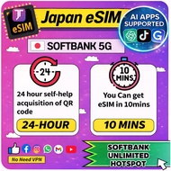 JTravel Japan eSIM 日本 Softbank PROMOTION Travel Prepaid SIM UNLIMITED AI APP✅ 高速上網 + HOTSPOT | 日本上網卡