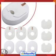 [JDZH] Filter For Shark HV292 HV300 HV301 HV302 HV303 HV305 HV308 HV310 UV450 Vacuum
