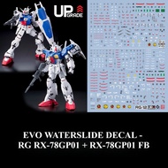 [EVO] Waterslide Decal - [RG12] RG 1/144 RX-78GP01 + RX-78GP01 FB (Fluorescent)