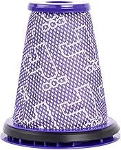 pre-filter for Dyson CY18 CY22 CY23 CY24 CY25 DY75 DY77 DY78 Vacuum Attachment Replacement No. 96737