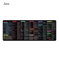 JIYAN2866 Stock Market Chart Pattern Mouse Pad OfficeExcel Java Keyboard Mat Table Keyboard Desk Mat