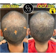 Hair Treatment Cell Care eVoucher