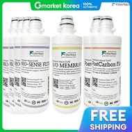 FilterNara | Chungho Chp-5361Dl Water Purifier Interlock 2-Year Set Compatible Filter