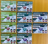 Uniq 中國內地及澳門數據SIM卡