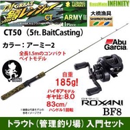 【トラウト(管理釣り場)入門セット】大橋漁具　TURING MONKEY グレート鱒レンジャー CT50 ARMY アーミー 2＋アブガルシア　ロキサーニ BF8 (右ハンドル)