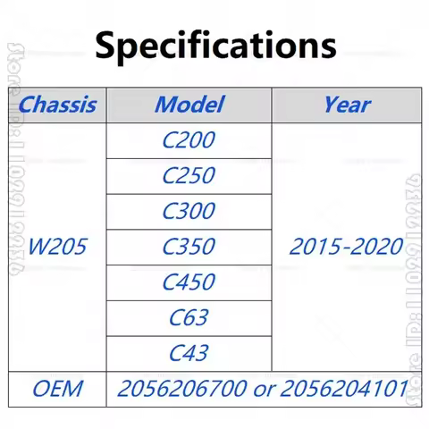 for 2015-2020 W205 Mercedes Benz C200 C250 C300 C350 C63 C43 C450 Front Bumper Center Mounting Consu
