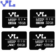 GV CCTV Camera USE SD Card TF Card Micro SD Card 32GB64GB128G