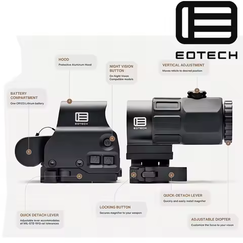 EOTECH G43 G33 G45 3X 5X Magnifier Scope EOTECH 558 Holographic Collimator Red Dot Sight 20mm Rail H