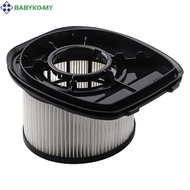 [BABYKO] Filters Set for Shark IZ300, IZ300UK, IZ300UKT, IZ320 Cordless Vacuum Cleaners