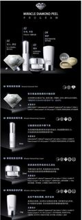 Rene cell種鑽MIRACLE DIAMOND PEEL 璀璨煥膚護膚套裝