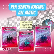 PER CENTRI 1000RPM/ 1500RPM/2000RPM ALL MATIC (MANGGA308)