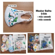 (0_0) Masker Duckbill earloop/ Masker Duckbill Anak / Masker Duckbill