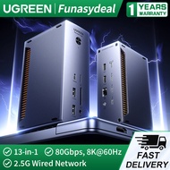 UGREEN Thunderbolt 5 Docking Station 80Gbps รองรับจอ 8K60Hz / จอคู่ 4K240Hz PD ชาร์จเร็ว Ethernet 2.